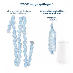 Angelcare Starter Pack Poubelle à Couches -Produits Pour Bébé ag050005209 5