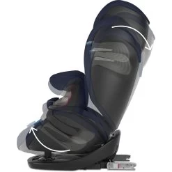 CYBEX Siège Auto Pallas S-fix Navy Blue/navy Blue - Groupe 1/2/3 -Produits Pour Bébé cy032532074 4