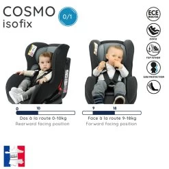 Siège Auto Cosmo Isofix Luxe Rouge - Groupe 0/1 -Produits Pour Bébé ia031171983 4